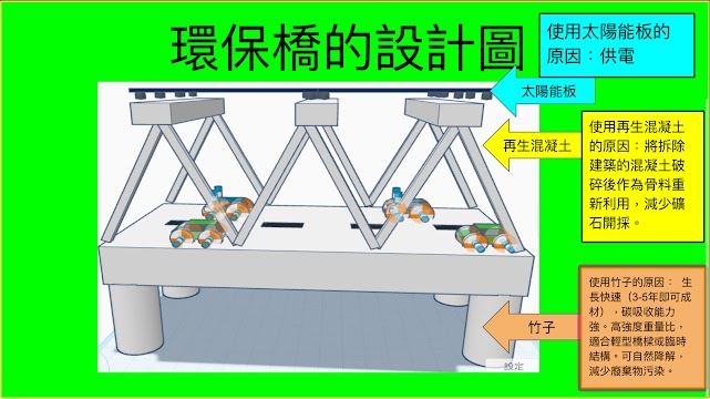 香港季軍 作品
